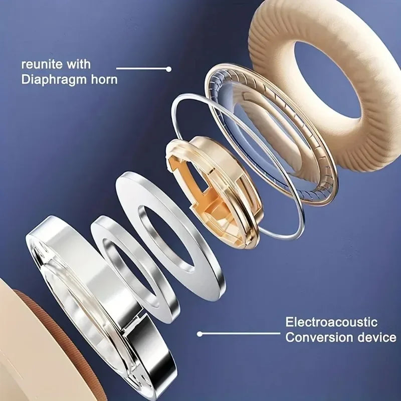 M3 प्रकाश उत्सर्जक ब्लुटुथ हेडसेट फोल्डिङ एलईडी कार्ड वायरलेस हेडसेट टाइप-सी चार्जिङ मल्टी-सीन युज गेम अफिस