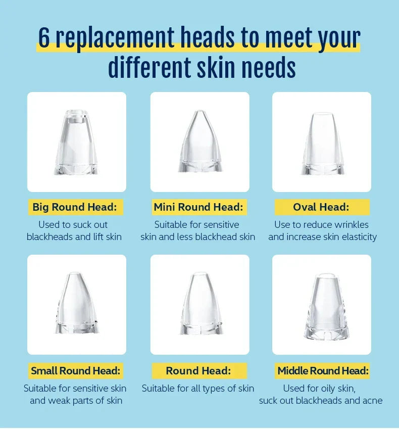 ब्ल्याकहेड रिमूभर पोर भ्याकुम इलेक्ट्रिक कमेडोन एक्ने एक्स्ट्र्याक्टर किट फेसियल पोर डीप क्लीनर USB रिचार्जेबल स्किन केयर टूल्स