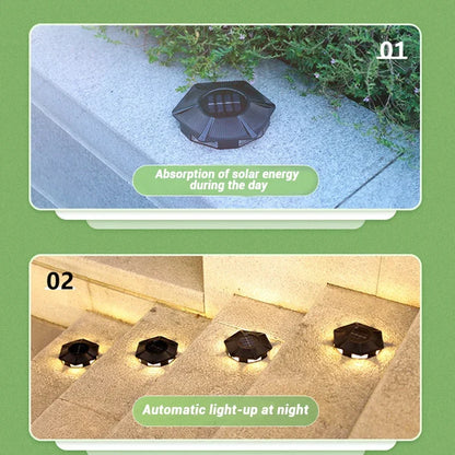 सुपर ब्राइट सोलार एलईडी ग्राउन्ड ल्याम्प आउटडोर गार्डेन आँगन मार्ग लन सजावट दफन गरिएको बत्ती IP65 वाटरप्रूफ वायुमण्डल बत्ती